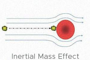 Factory Air Filter - Inertial Mass Effect
